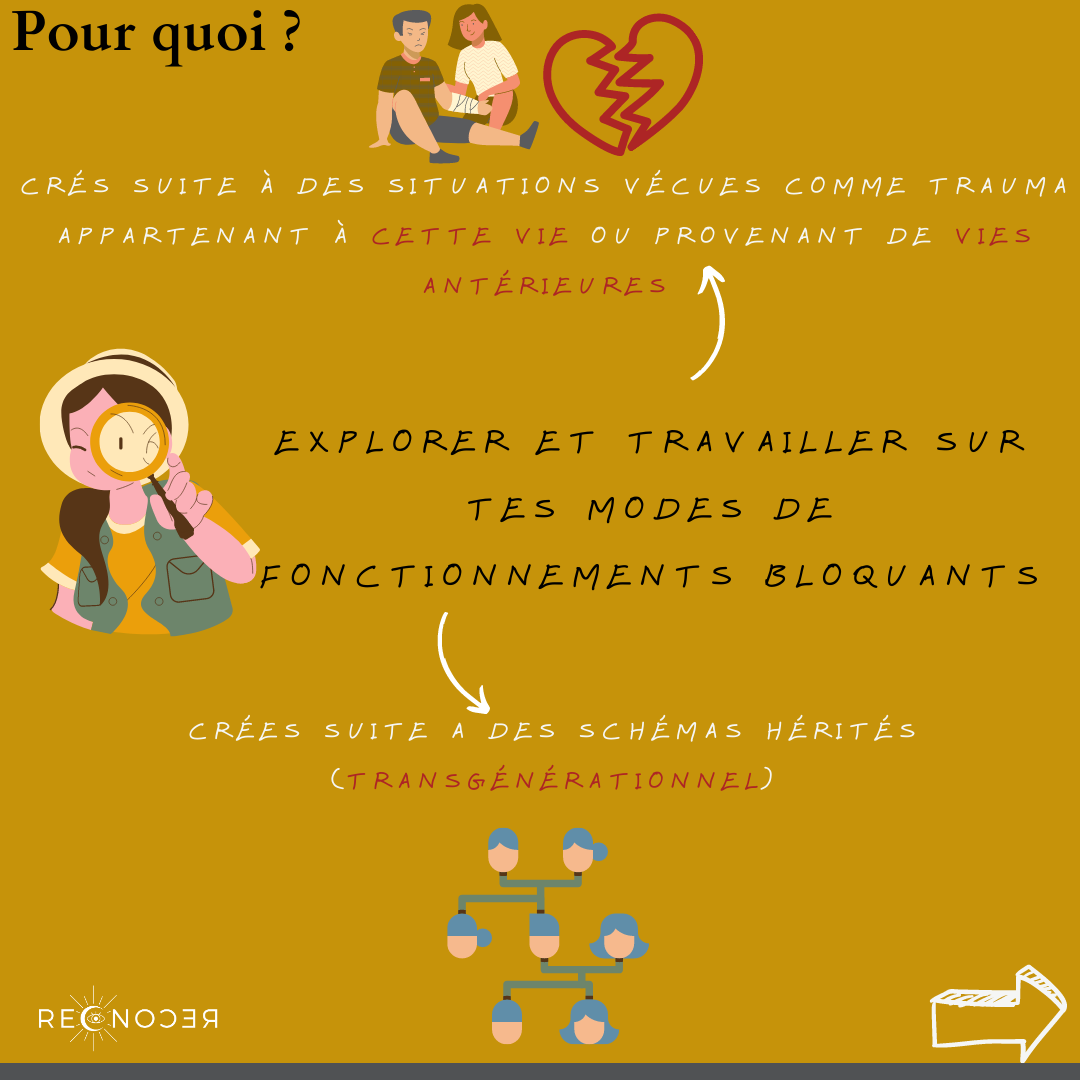 Pour quoi faire une séance de karmathérapie, pour explorer le transgénérationnel ou les blocages en vie anterieure